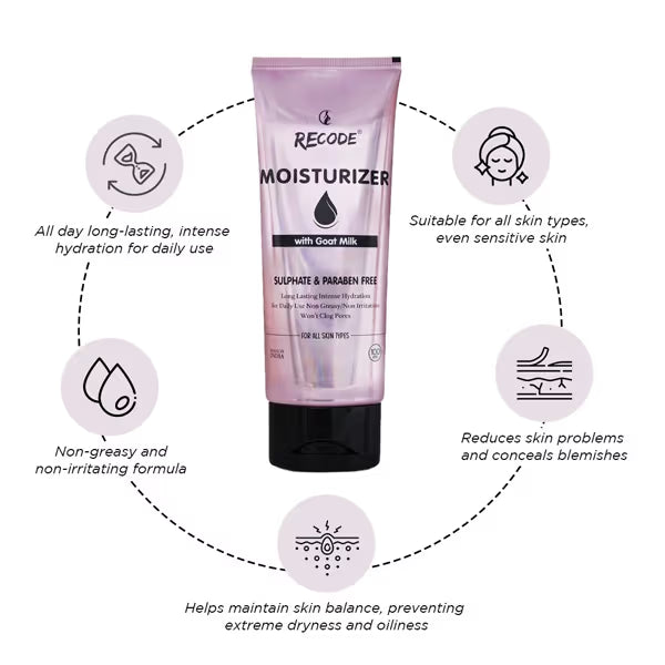 Recode Moisturizer with Goat Milk