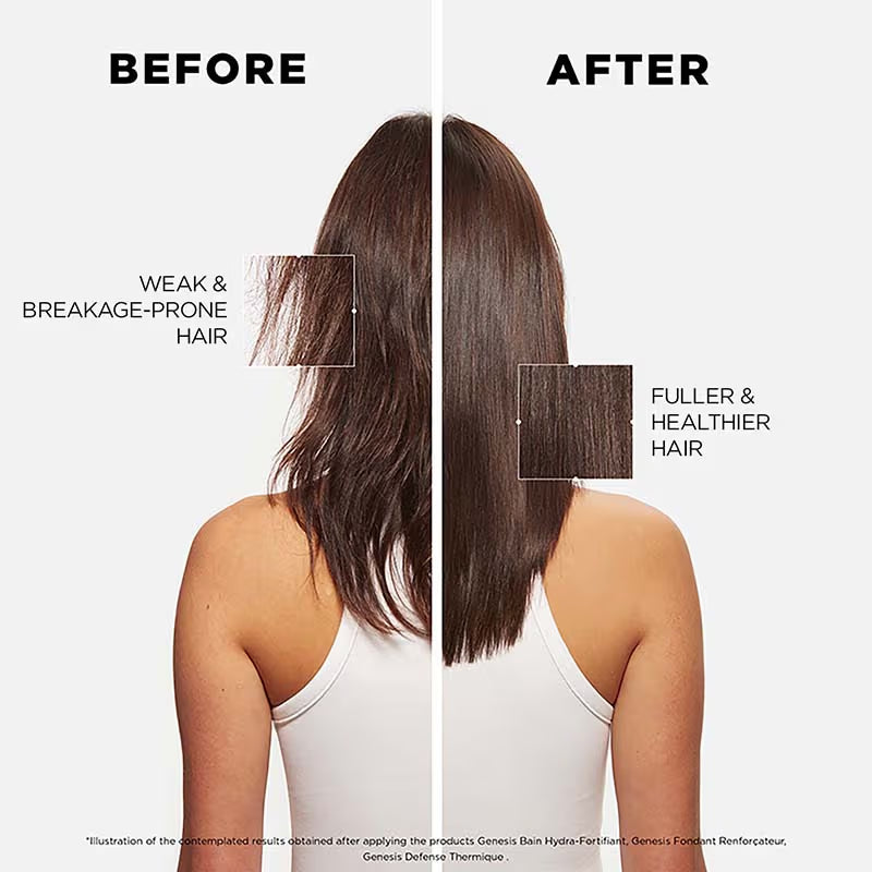 Kerastase Genesis Hydra-Fortifiant Anti-Hair Fall Shampoo For Normal To Oily Hair