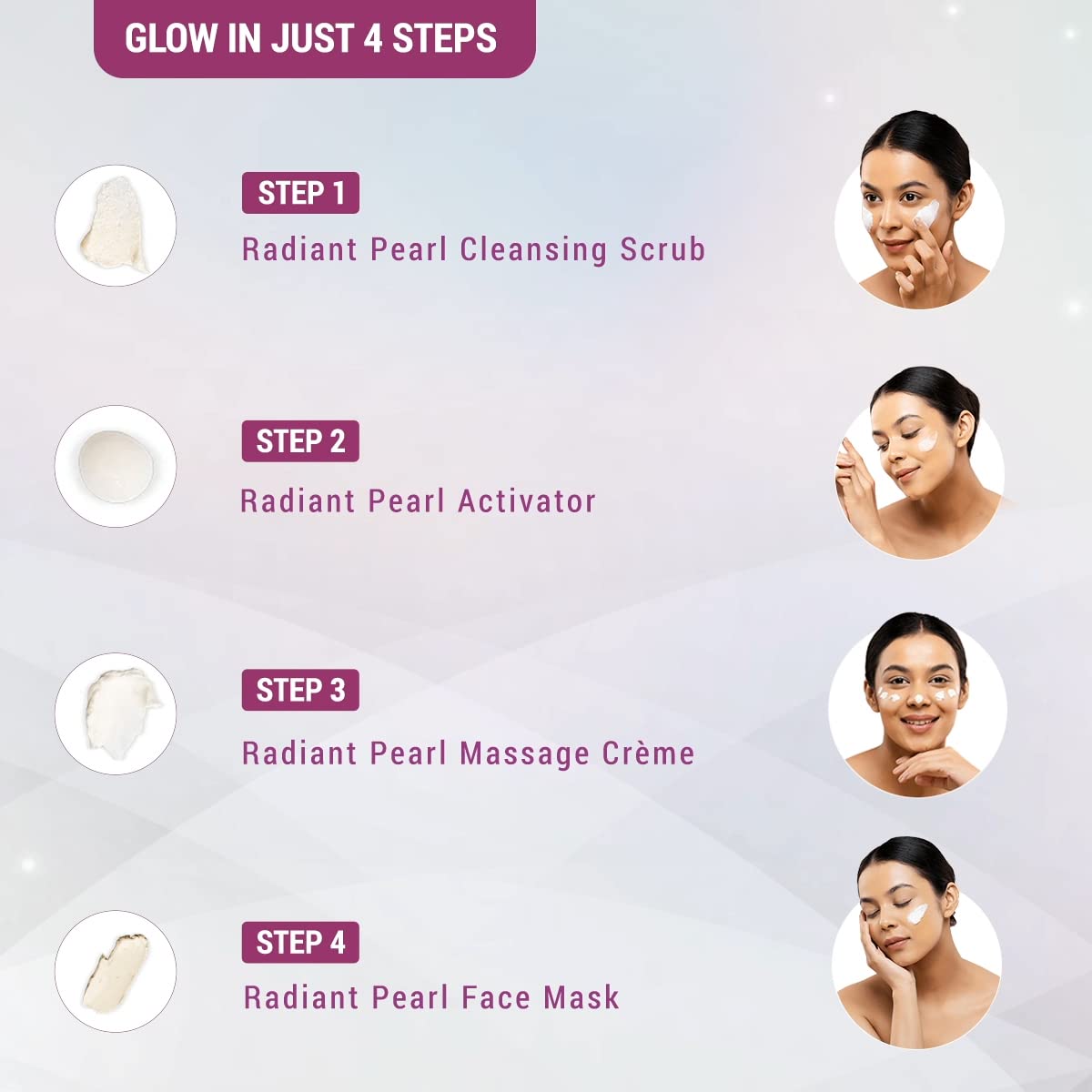 Lotus Herbals Radiant Pearl Cellular 4 in 1 Facial Kit | For Deep Cleaning | With Pearl Extracts & Green Tea