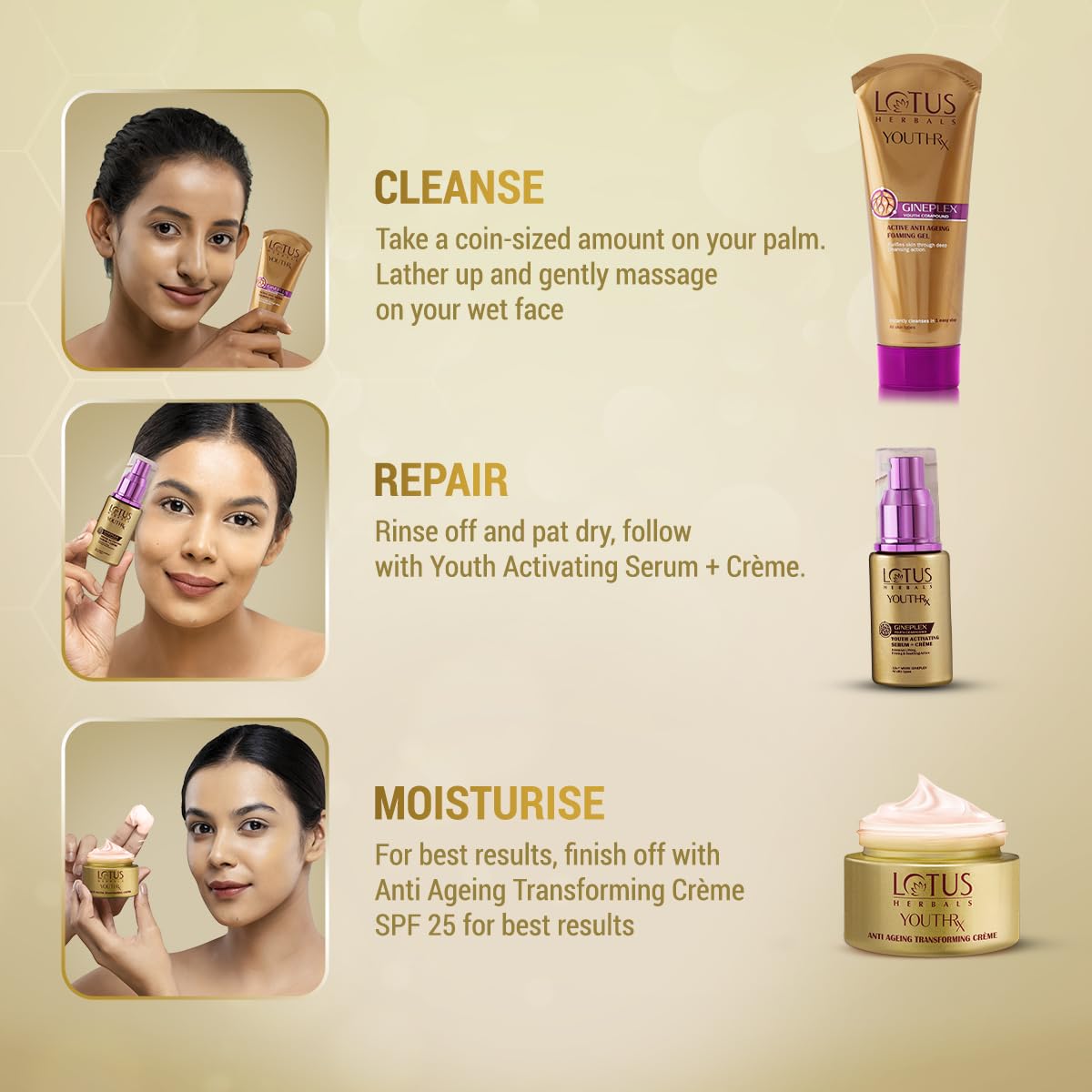 Lotus Herbals YouthRx Active Anti Ageing Foaming Gel