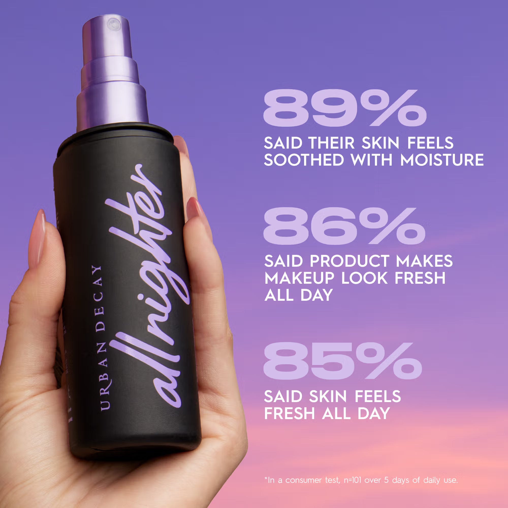 Urban Decay All Nighter Setting Spray Travel