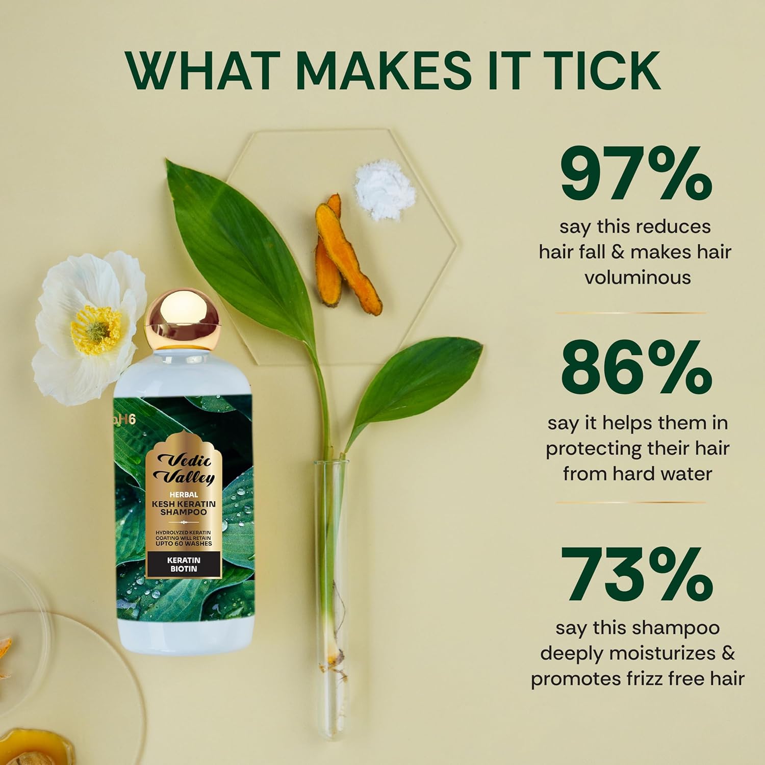 Vedic Valley Herbal Keratin Shampoo