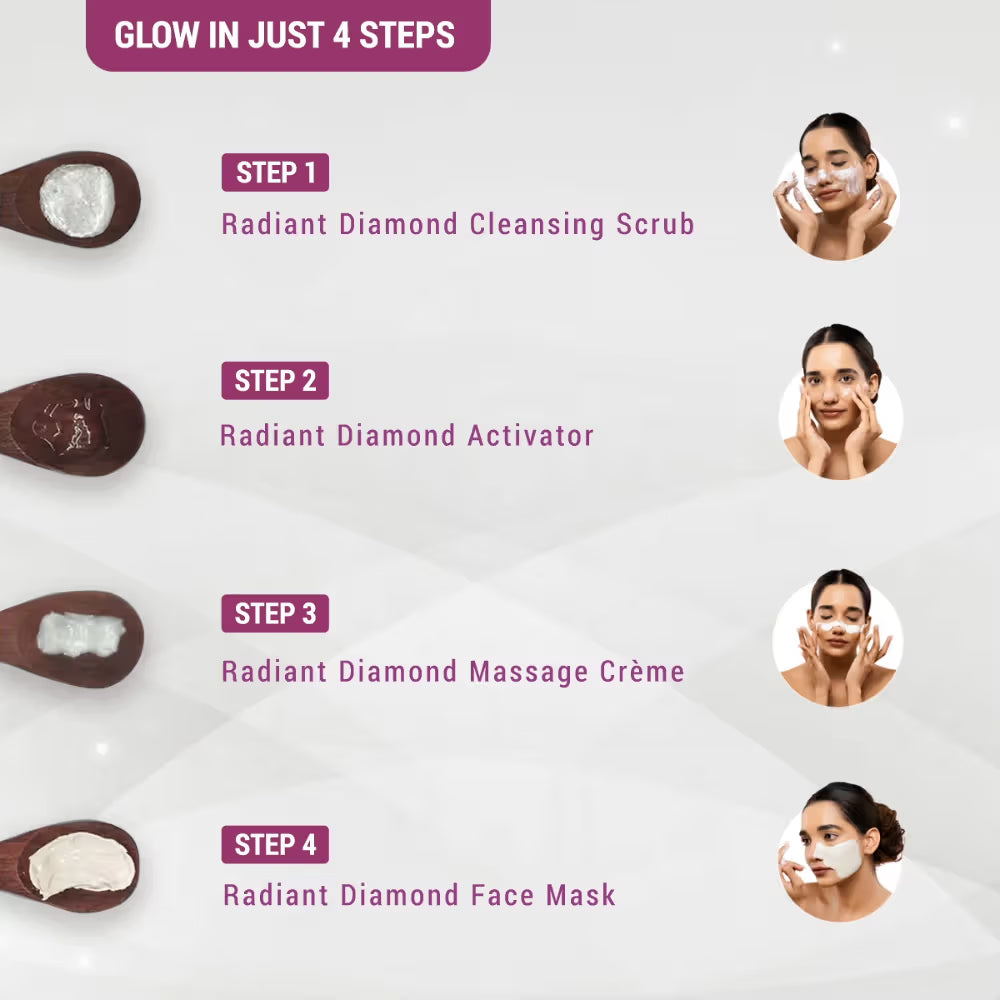 Lotus Herbals Radiant Diamond Cellular Radiance Facial Kit With Diamond Dust & Cinnamon