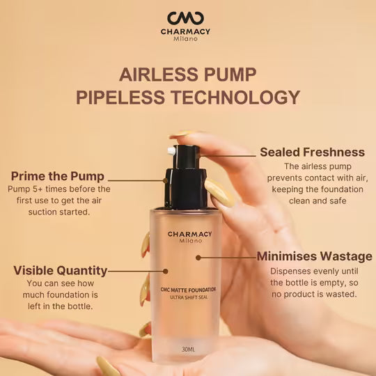 Charmacy Milano Matte Foundation