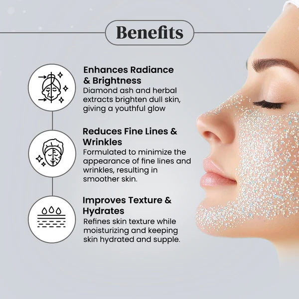 Shahnaz Husain Diamond Skin Revival Kit