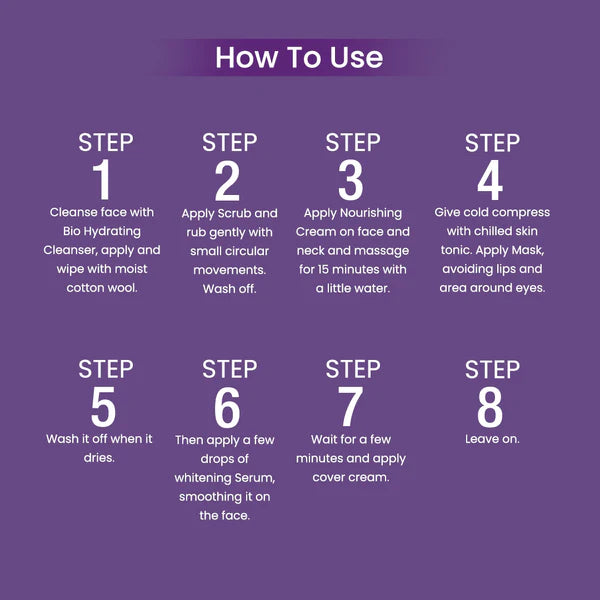Shahnaz Husain Professional Power Skin Whitening Treatment 7 Steps Facial Ki
