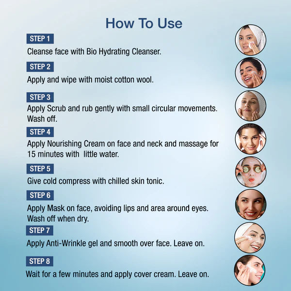 Shahnaz Husain Professional Power Anti-Ageing Treatment 7 Step Facial Kit