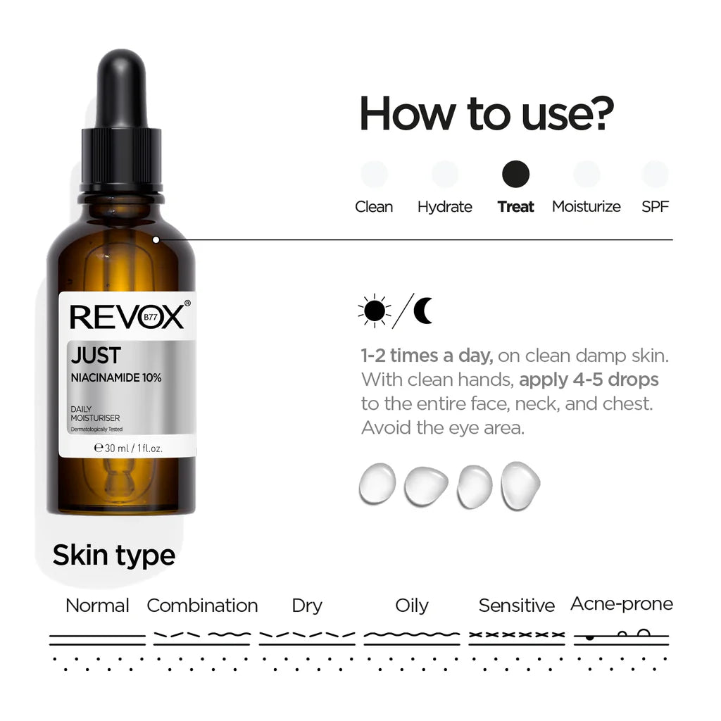 REVOX Niacinamide 10% A daily moisturiser for face and neck.