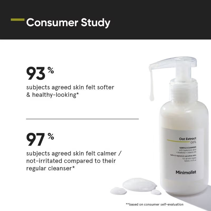 Minimalist 6% Oat Extract Gentle Cleanser With Hyaluronic Acid For Sensitive Skin