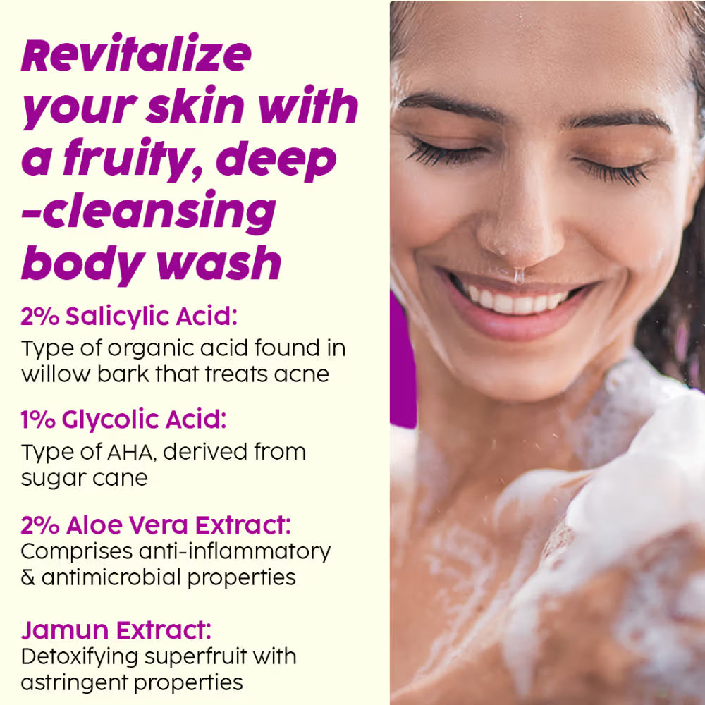 Plix 2% Salicylic Acid Body Wash