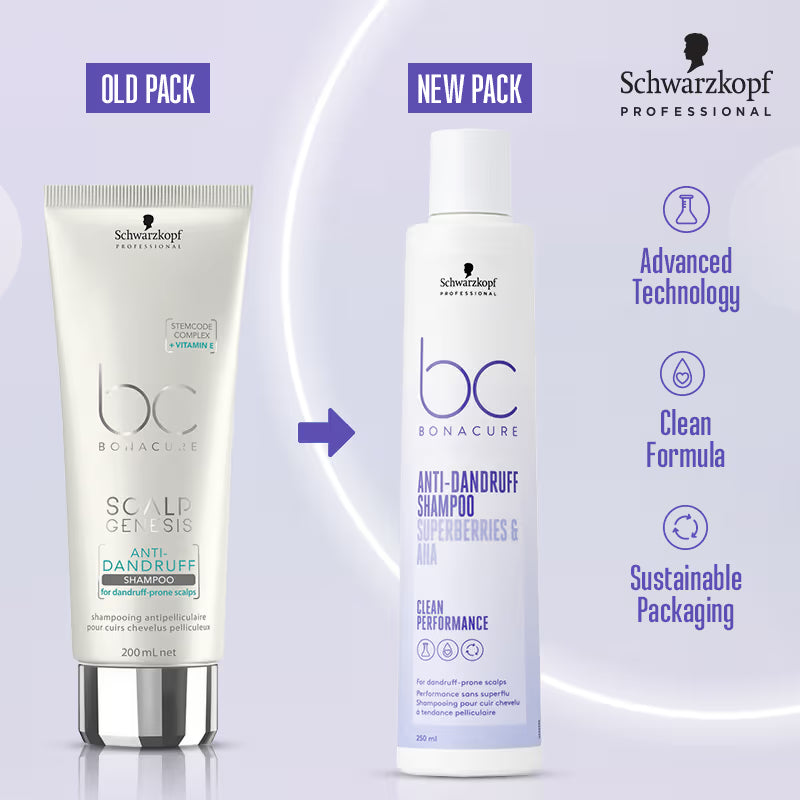 Schwarzkopf Professional Bonacure Anti-Dandruff Shampoo with Superberries & AHA
