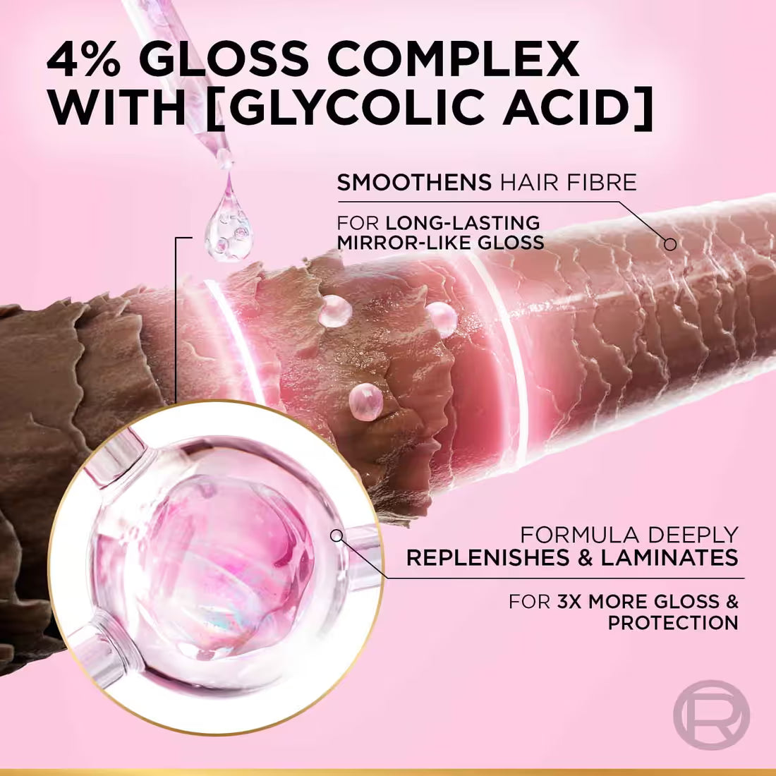 L’Oreal Paris Glycolic Gloss Conditioner Seals 3X Gloss