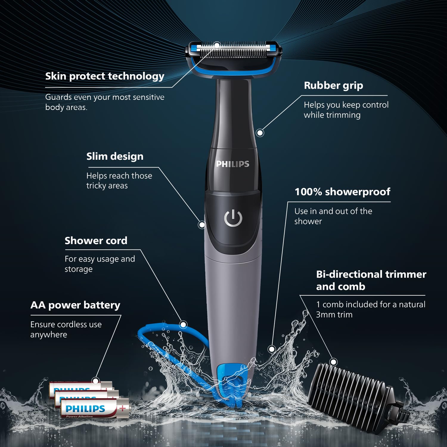 Philips Showerproof Body & Balls Trimmer for Men