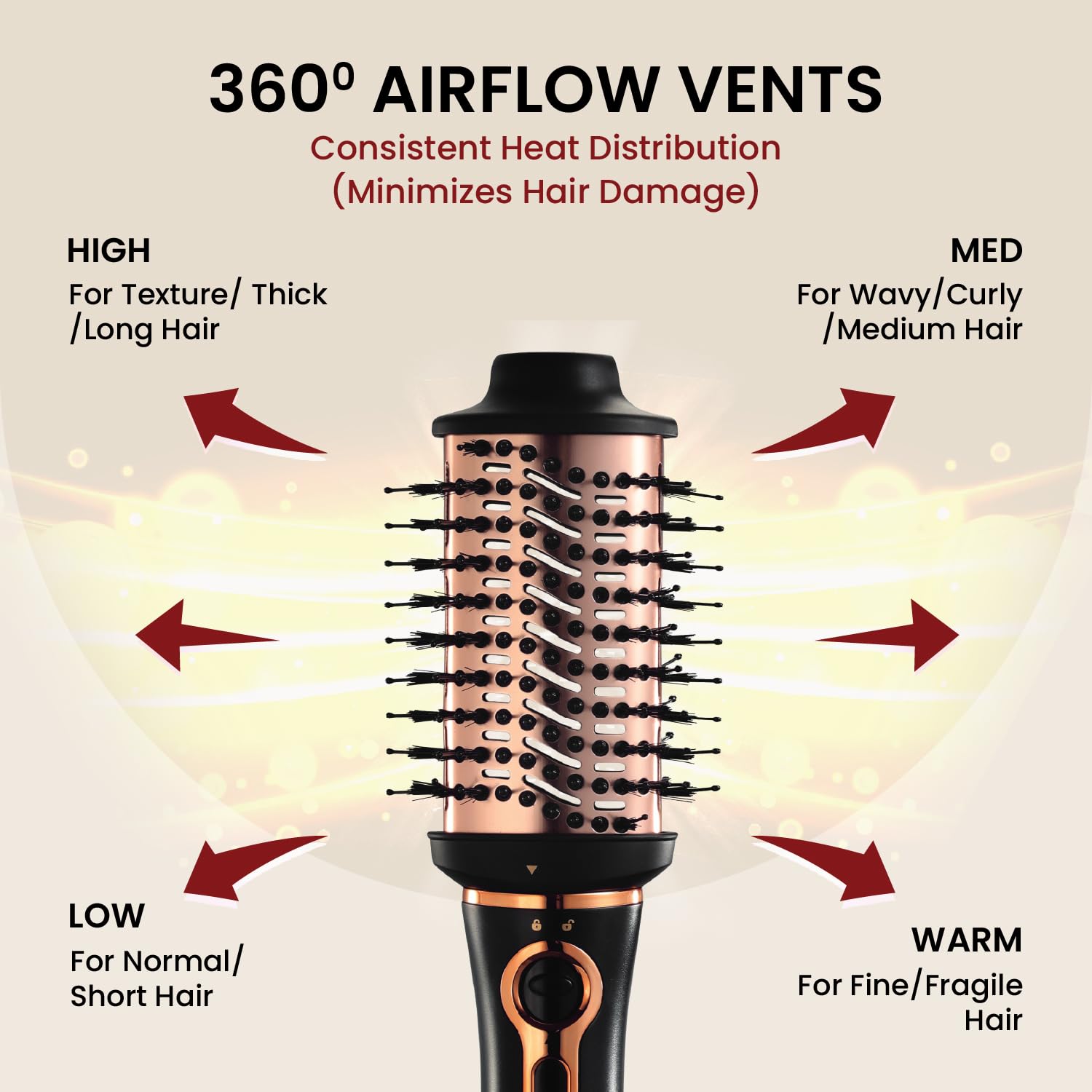 MakeMeeBold 3-in-1 Hot Air Brush