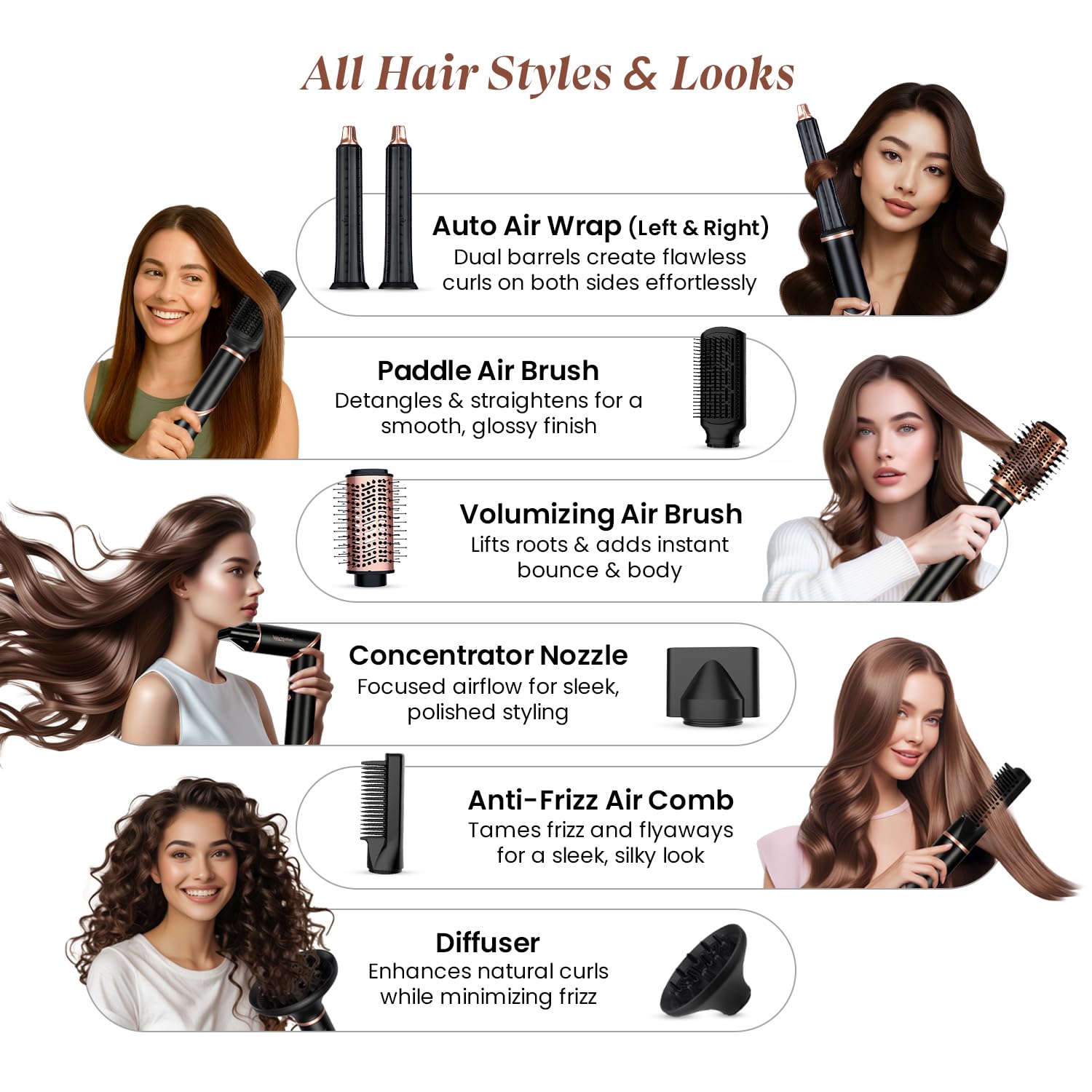 Make Mee Bold 7-IN-1 Multi Air Styler |110,000 RPM High-Speed