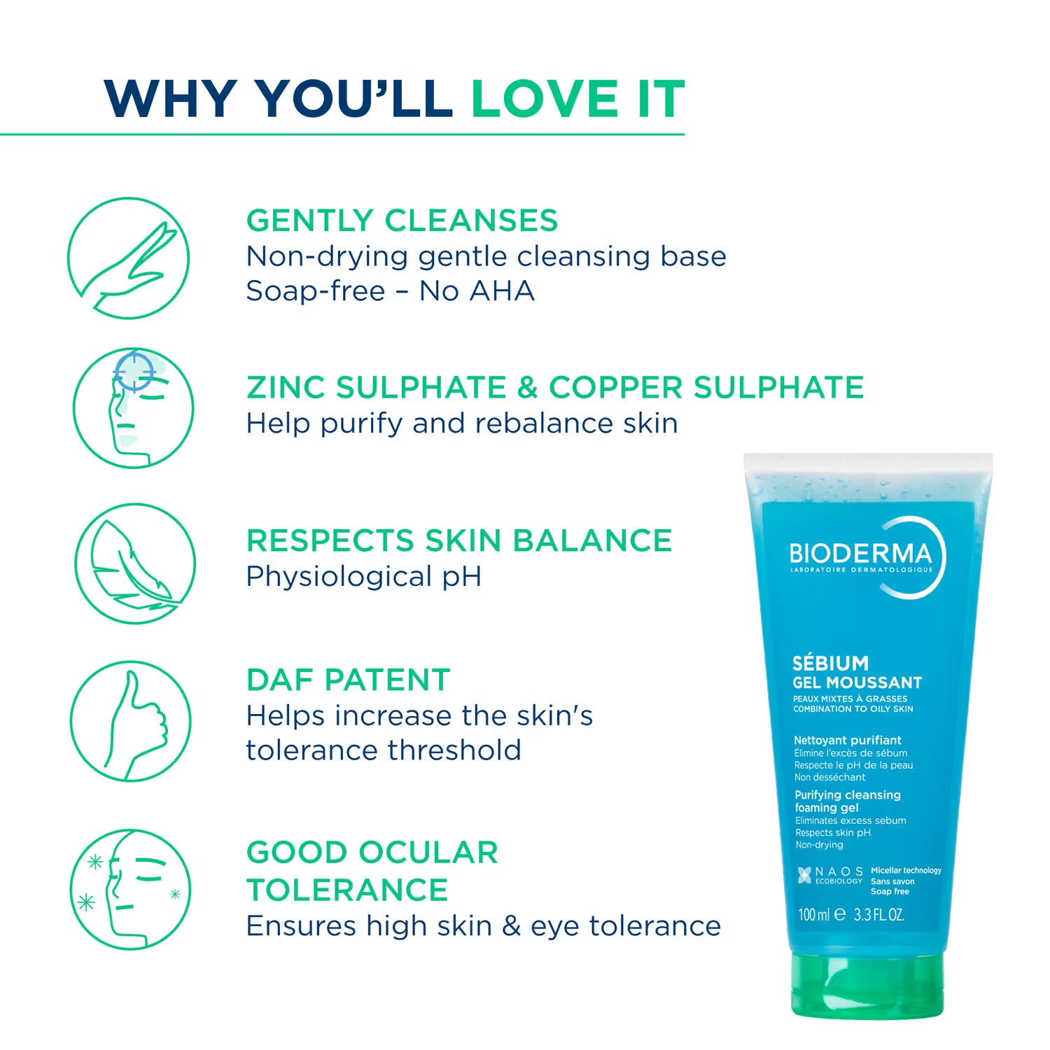 Bioderma Cleanser - Sebium Gel Moussant