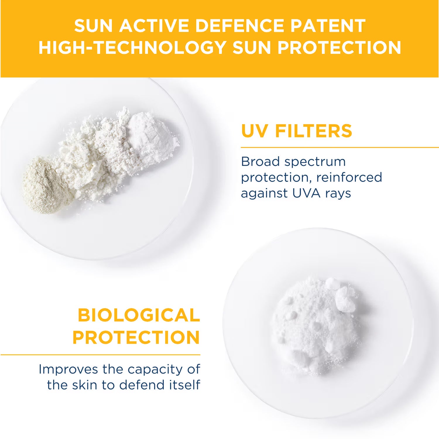 Bioderma Photoderm Crème SPF 50+ PA++++ Hydrating Sunscreen