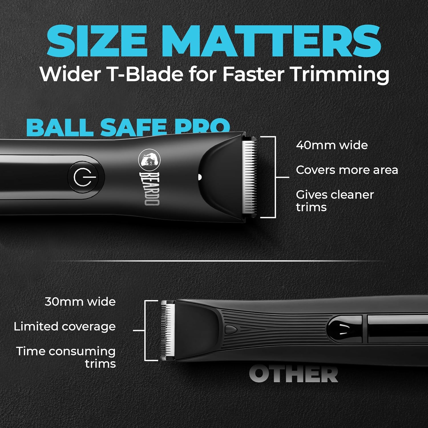 BEARDO Ball Safe Pro Trimmer For Men