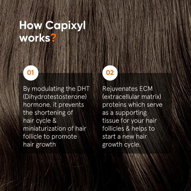 Minimalist Hair Growth Actives 18% Hair Serum