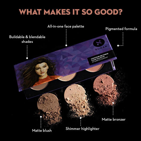 SUGAR CONTOUR DE FORCE FACE PALETTE