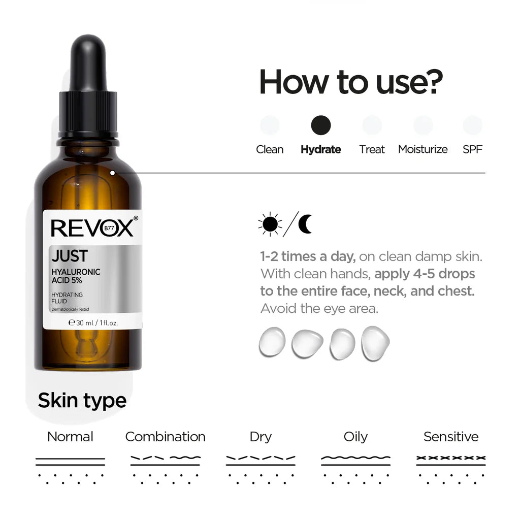 REVOX Hyaluronic Acid 5% Hydrating fluid for face and nec