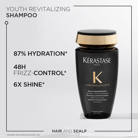 Chronologiste Bain Régénérant Shampoo