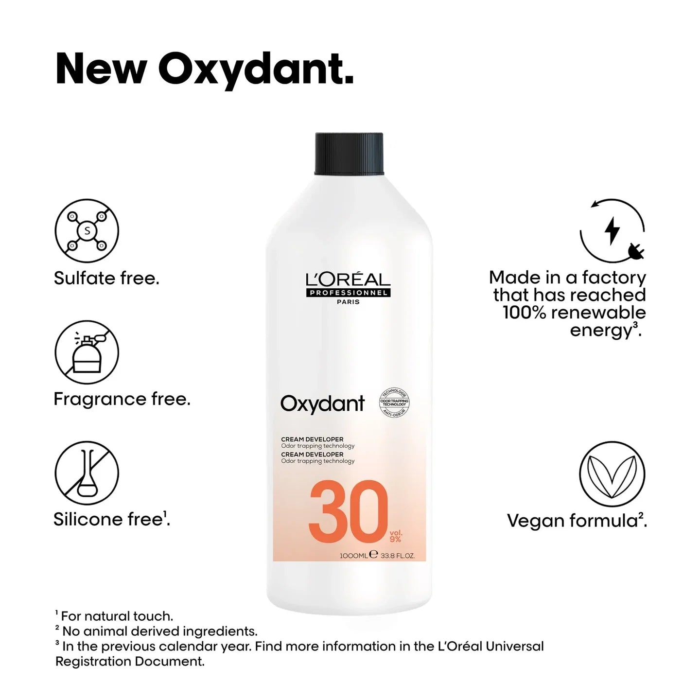 L'Oreal Professionnel Oxydant Cream Developer 30 Vol. 9% Developer (890ml)