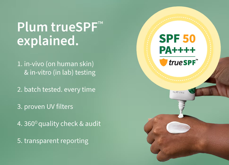Plum Green Tea & Zinc Super-Matte SPF 50 Sunscreen Gel For Oily, Combination Skin, No White Cast
