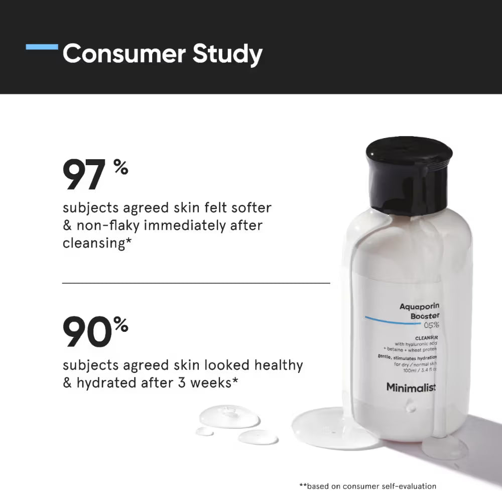 Minimalist 5% Aquaporin Booster Face Wash With Hyaluronic Acid For Dry Skin
