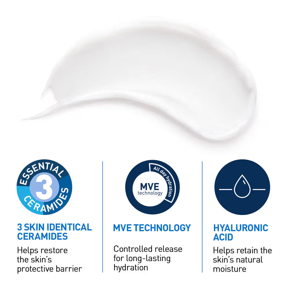 CeraVe Moisturizer For Dry Skin, Barrier Repair Cream with Ceramides, Dermatologist recommended