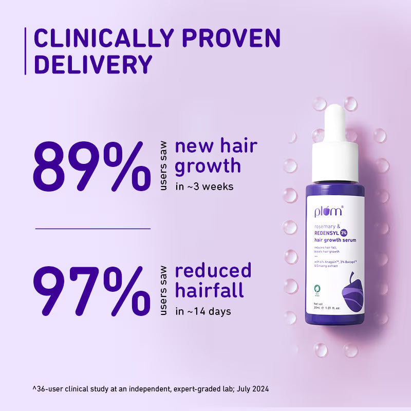 Plum Rosemary & 3% Redensyl Hair Growth Serum