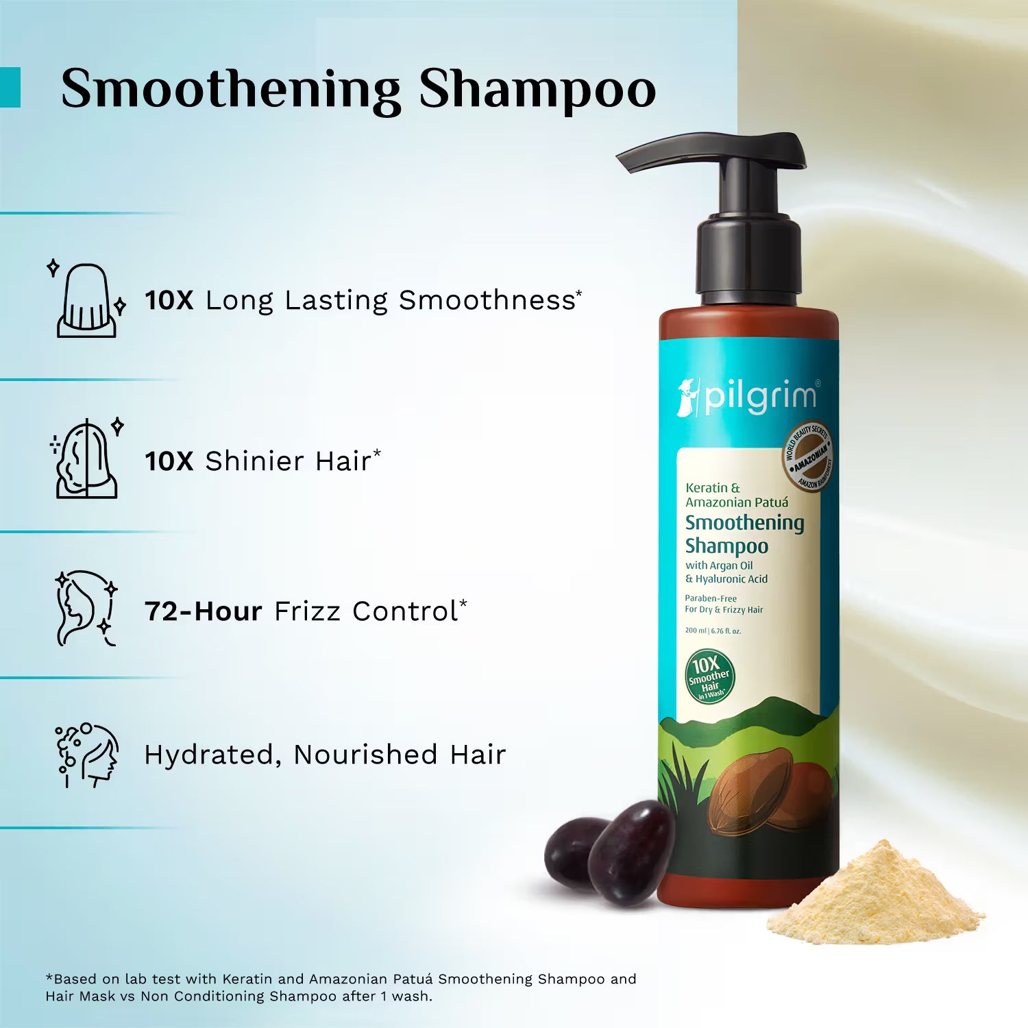 Pilgrim Keratin & Amazonian Patua 10X Smoothening Soften Shampoo