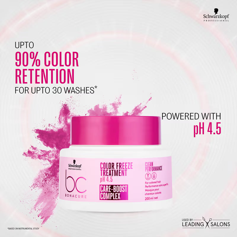 Schwarzkopf Professional Bonacure pH 4.5 Color Freeze Treatment