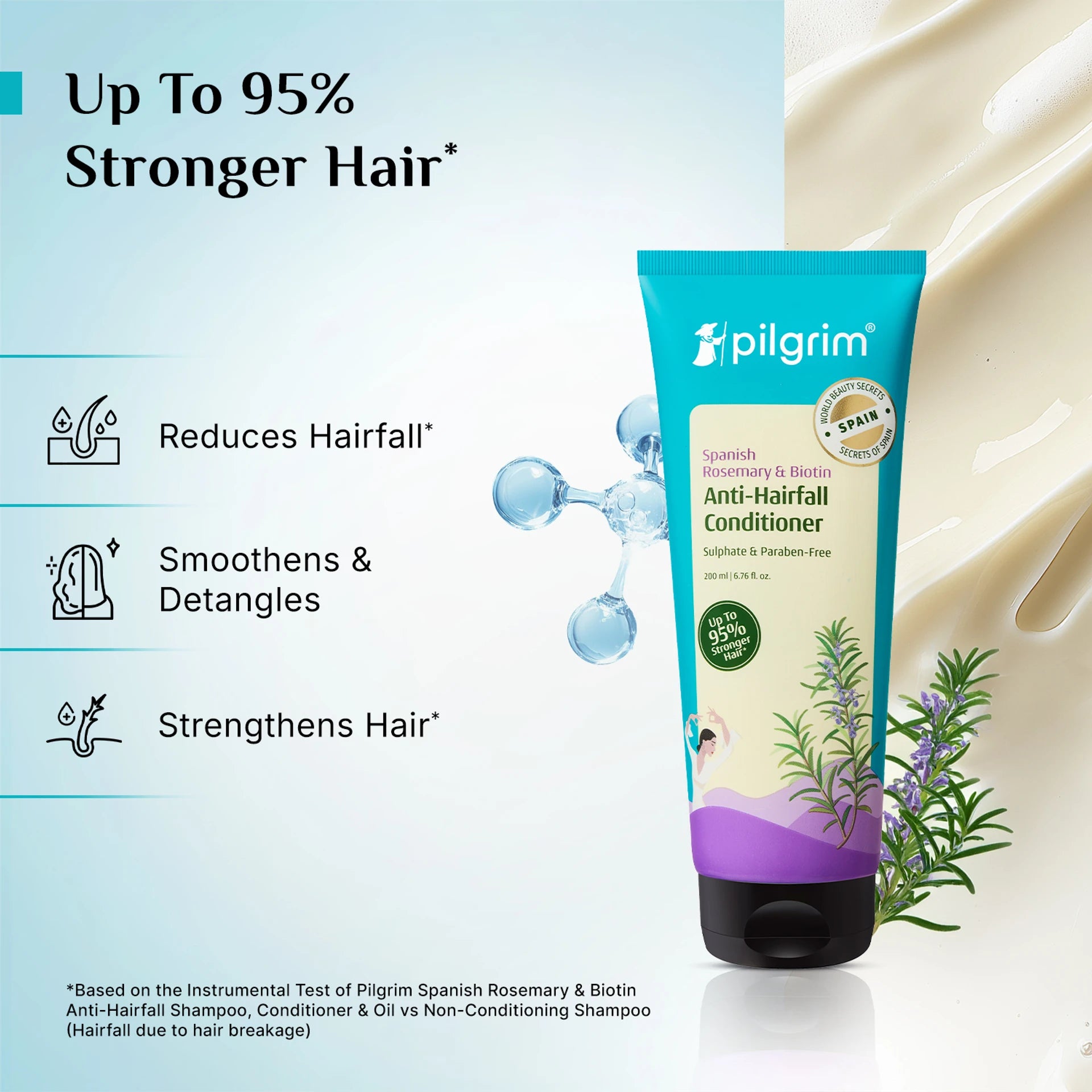 Pilgrim Spanish Rosemary & Biotin Anti-Hairfall Conditioner